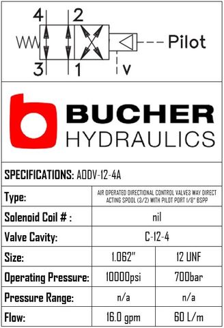 AODV-12-N-4A-01B  WITH PILOT PORT 1/8" BSPP