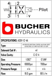 AODV-12-N-4A-01B  WITH PILOT PORT 1/8" BSPP