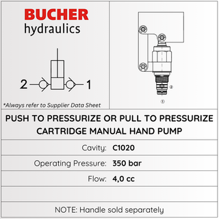 CMHP-10, CARTRIDGE HAND PUMP - SIZE 10