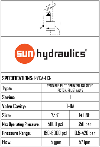 T-11A VENTABLE PILOT OPERATED BALANCED PISTON RELIEF VALVE