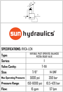 T-11A VENTABLE PILOT OPERATED BALANCED PISTON RELIEF VALVE