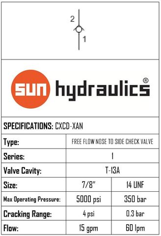 FREE FLOW NOSE TO SIDE CHECK VALVE