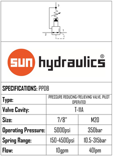 T-11A  PPDB8WN  Pilot-operated, pressure reducing/relieving main stage with integral T-8A control cavity