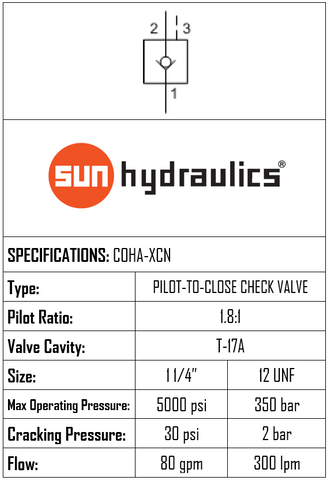 PILOT TO CLOSE CHECK VALVE