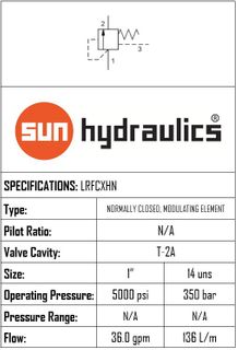 LRFC XHN - NORMALY CLOSED MODULATING ELEMENT