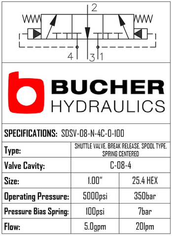 SDSV-08-N-4C-0-100  BRAKE RELEASE SHUTTLE  VALVE - 08