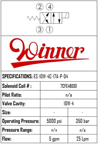 SOLENOID SPOOL 4-WAY, 2-POSITION, C10-4, 25LPM, 350BAR, MAN OR