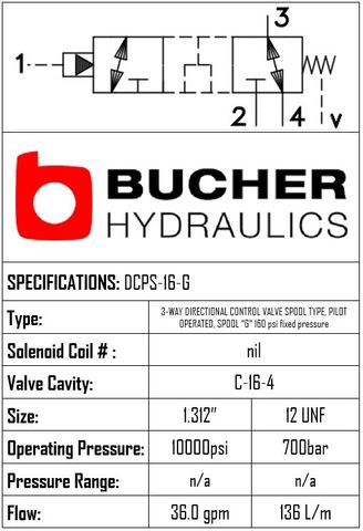 DCPS-16-N-G-F-0-160 DIRECTIONAL CONTROL PILOTED SPOOL VALVE 3 WAY - 16