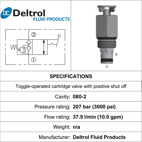 TOGGLE OPERATED CARTRIDGE VALVE  NORMALLY CLOSED