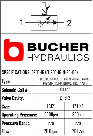 EHPFC16N0-20-00  ELECTRO-PROPORTIONAL PRIORITY FLOW CONTOL VALVE - 16