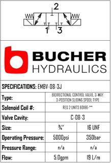 EMBV-08-N-3J-0-00 ELECTRO MAGNETIC BI DIRECTIONAL VALVE - 08