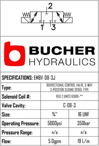 EMBV-08-N-3J-0-00 ELECTRO MAGNETIC BI DIRECTIONAL VALVE - 08