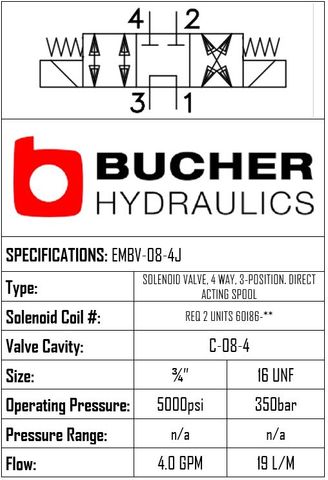 EMBV-08-N-4J-0-00 ELECTRO MAGNETIC BI DIRECTIONAL VALVE - 08