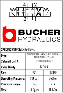 EMBV-08-N-4L-0-00 ELECTRO MAGNETIC BI DIRECTIONAL VALVE - 08