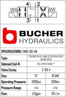 EMBV-08-N-4M-0-00 ELECTRO MAGNETIC BI DIRECTIONAL VALVE - 08