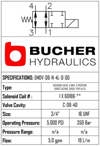 EMDV-08-N-4L-0-00 ELECTRO MAGNETIC DIRECTIONAL VALVE - 08