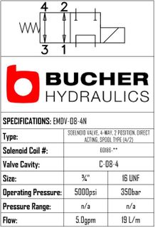 EMDV-08-N-4N-0-00 ELECTRO MAGNETIC DIRECTIONAL VALVE - 08