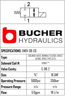 EMDV-08-N-C6-0-00 ELECTRO MAGNETIC DIRECTIONAL VALVE - 08