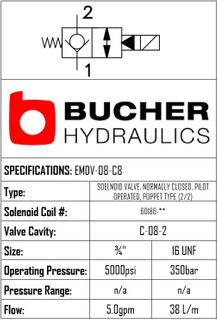 EMDV-08-N-C8-0-00 ELECTRO MAGNETIC DIRECTIONAL VALVE - 08