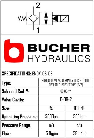 EMDV-08-N-C8-0-00 ELECTRO MAGNETIC DIRECTIONAL VALVE - 08