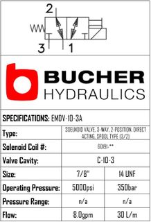 EMDV-10-N-3A-0-00 ELECTRO MAGNETIC DIRECTIONAL VALVE - 10