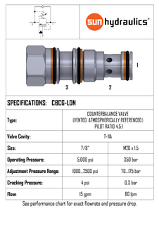 T11A: 4.5:1 0-60 LPM COUNTER BALANCE VALVE