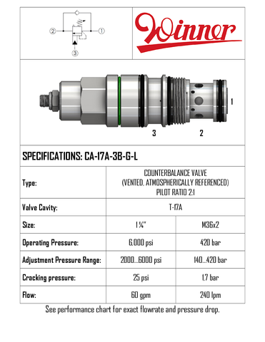 COUNTERBALANCE VALVE, ATMOS REF, T-17A, 2:1 SEALED PILOT, 1.7 BAR SPRING, 240 LPM, 140-420 BAR