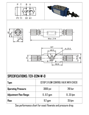 VALVE CETOP 3 DUAL FLOW CONTROL METER OUT