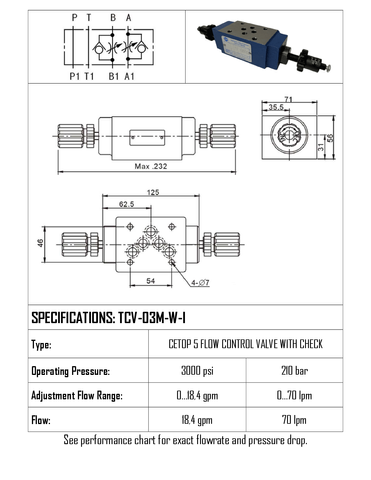 VALVE CETOP 5 DUAL FLOW CONTROL METER IN