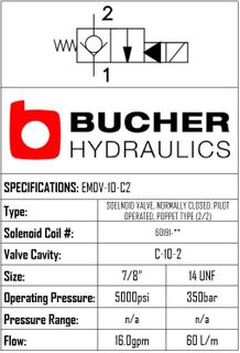 EMDV-10-N-C2-0-00 ELECTRO MAG DIRECTIONAL VALVE - 10