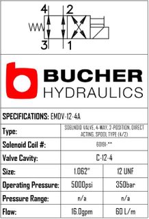 EMDV-12-N-4A-0-00 ELECTRO MAG DIRECTIONAL VALVE - 12