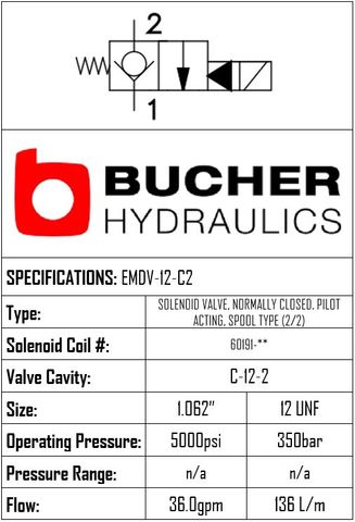 EMDV-12-N-C2-0-00 ELECTRO MAG DIRECTIONAL VALVE - 12