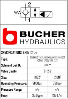 EMDV-12-N-C4-0-00 ELECTRO MAG DIRECTIONAL VALVE - 12