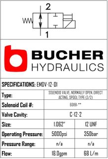 EMDV-12-N-O1-0-00 ELECTRO MAG DIRECTIONAL VALVE - 12