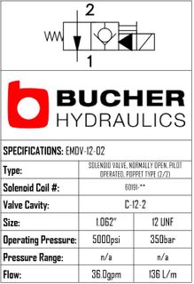 EMDV-12-N-O2-0-00 ELECTRO MAG DIRECTIONAL VALVE - 12