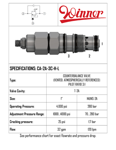 COUNTERBALANCE VALVE, ATMOS REF, T-2A, 3:1 SEALED PILOT, 1.7 BAR SPRING, 120 LPM, 70-280 BAR