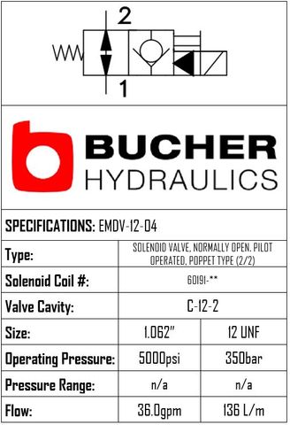 EMDV-12-N-O4-0-00 ELECTRO MAG DIRECTIONAL VALVE - 12