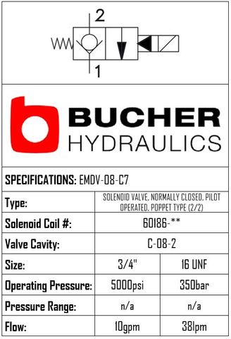 EMDV-08-N-C7-0-00 ELECTRO MAGNETIC DIRECTIONAL VALVE - 08