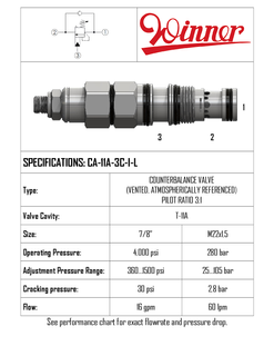 CA11A3CIL  COUNTERBALANCE VALVE, ATMOS REF, T-11A, 3:1 SEALED PILOT, 2.8 BAR SPRING, 60 LPM, 25-105 BAR