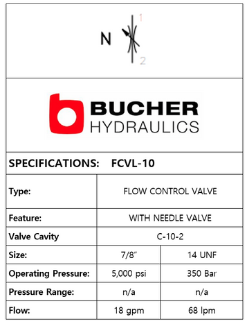 FCVL-10-N-S-0-N  FLOW CONTROL NEEDLE VALVE - 10