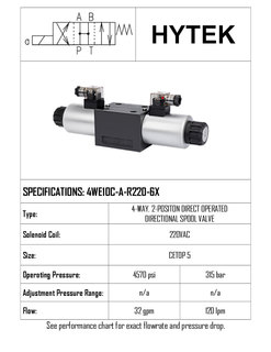 C SPOOL 220 V HYTEK