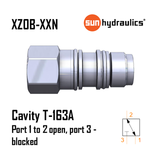 XZOB-XXN T-163A, 3-WAY, PORT 1 TO 2 OPEN, PORT 3 BLOCKED CAVITY PLUG, SUN