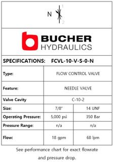 FCVL-10-V-S-0-N  FLOW CONTROL NEEDLE VALVE - 10