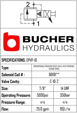 ERVP-10-N-30-0-0-0 ELECTRO PROPORTIONAL PRESSURE RELIEF VALVE - 10