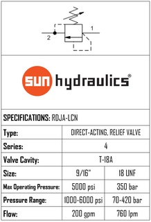 T-18A RELIEF CARTRIDGE 760LT/ 6000 PSI