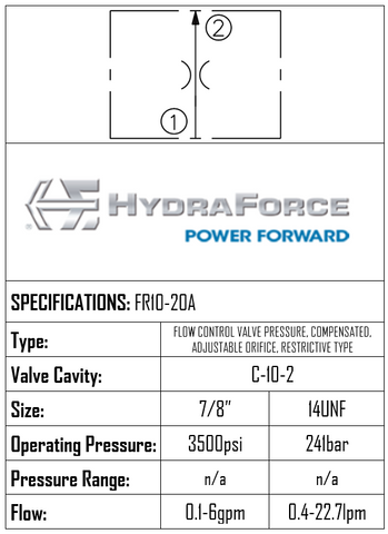 FR10-20A-0-N-4 FLOW REGULATED PRESSURE COMPENSATED