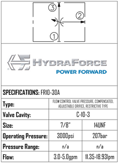 FR10-30A-0-N-4 FLOW REGULATED PRESSURE COMPENSATED