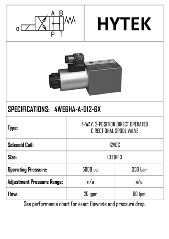 HA SPOOL 12 V HYTEK