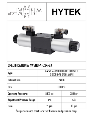 D SPOOL 24 V HYTEK