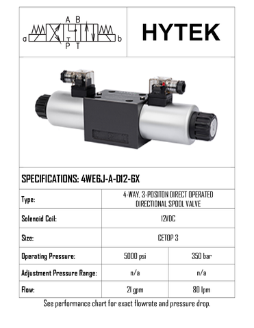 J SPOOL 12 V HYTEK